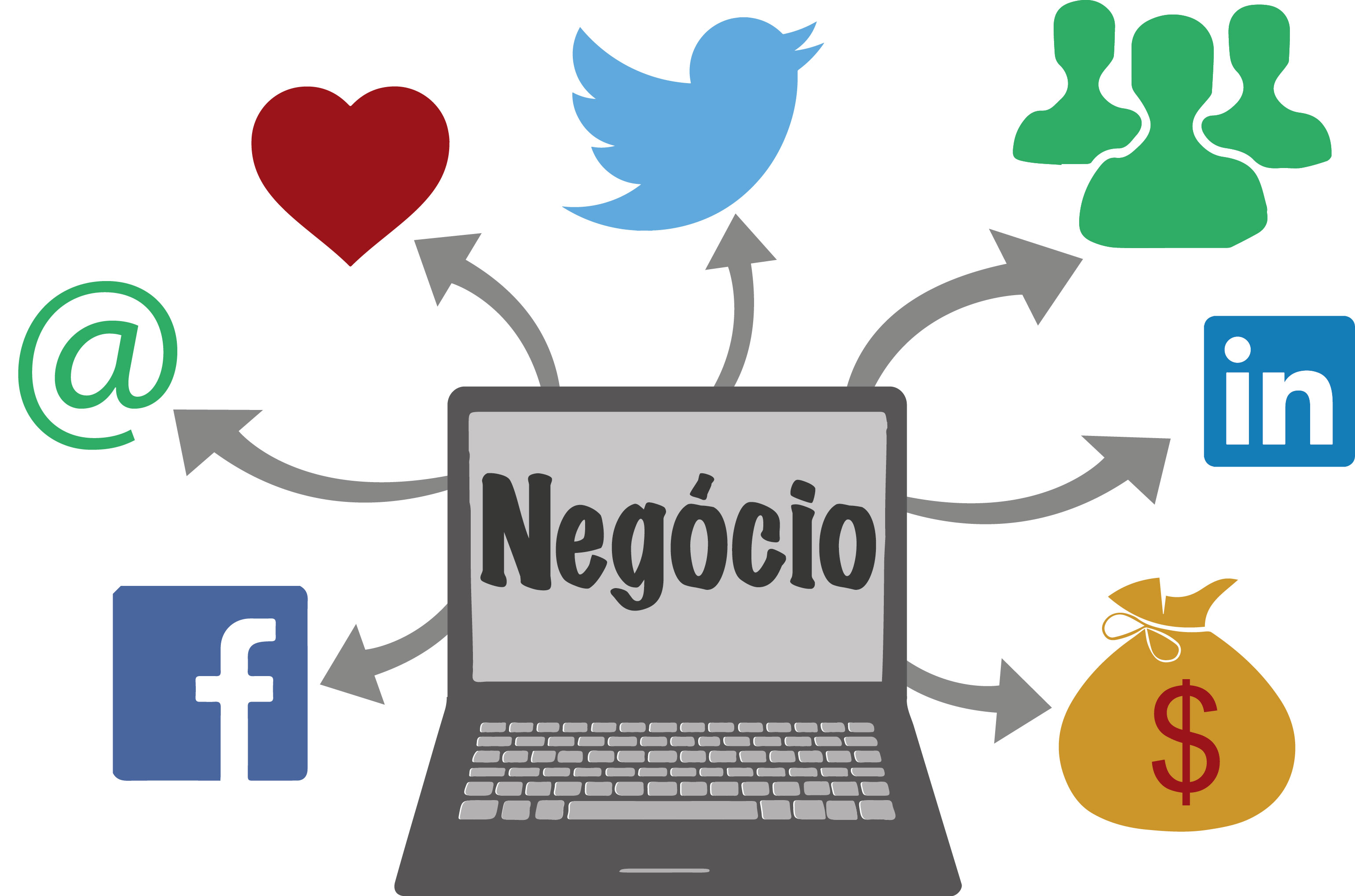 Redes Sociais para Advogados: É Proibido Entrar Com Cachorro.