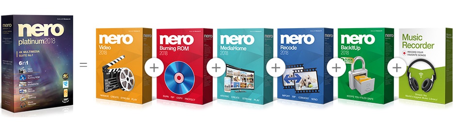 6 em 1, pacote multimídia Nero Platinum 2018 chega ao mercado