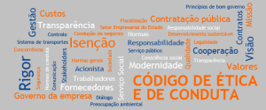 Adiada vigência do novo código de ética da advocacia!