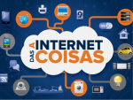 Internet das coisas e o mercado jurídico