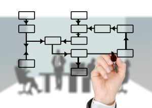 Legal Operations versus Controladoria! #DepartamentoasQuintas