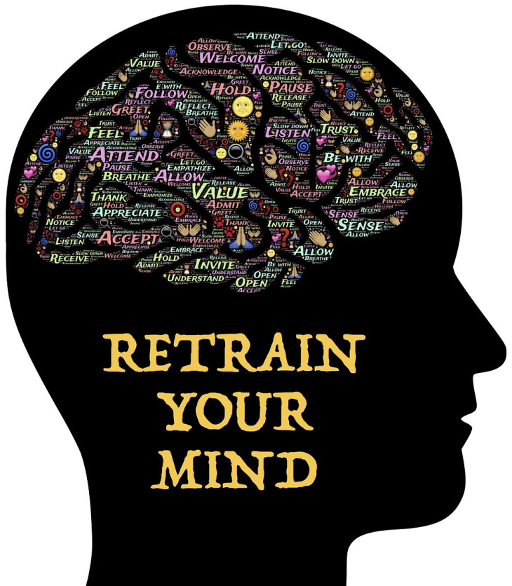 Mudança de mindset