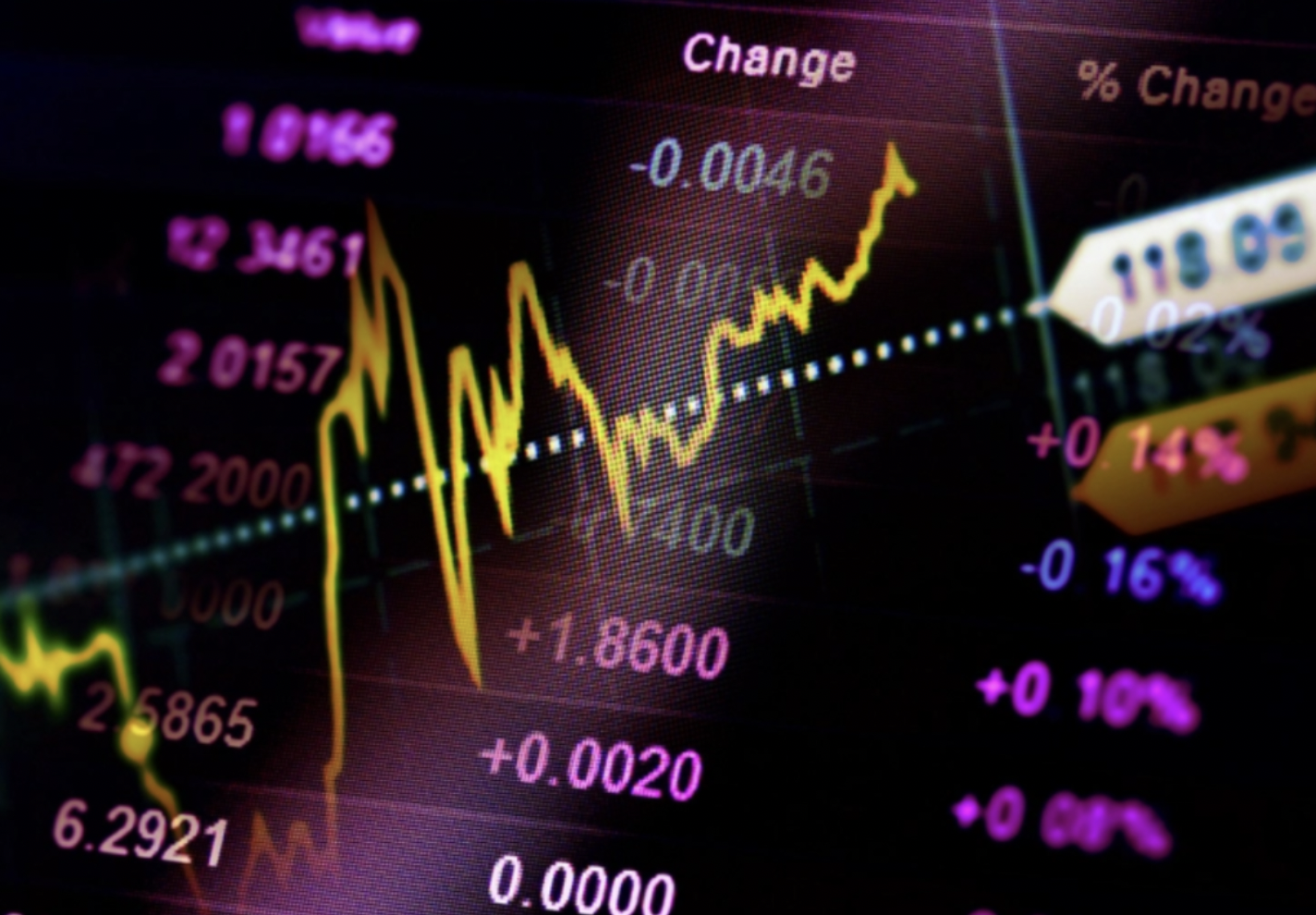 ESG, CiberSegurança e índice DowJones de Sustentabilidade é igual a PRIVACIDADE!