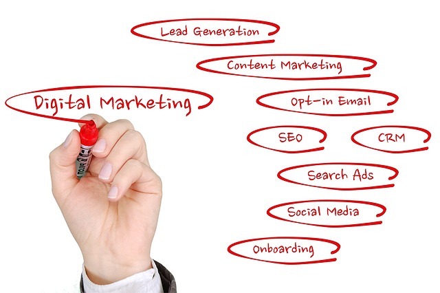 Como o marketing digital pode impulsionar o seu negócio